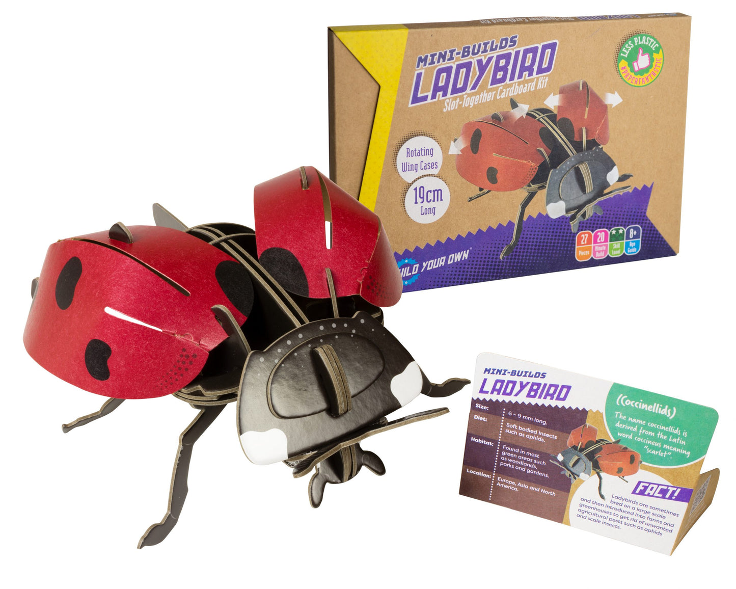 Ladybird Mini Build